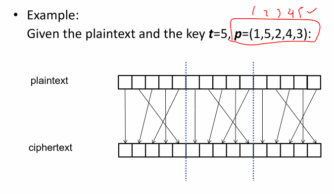 CS2107-1-11.PNG