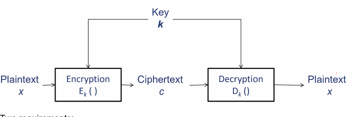 CS2107-1-2.PNG