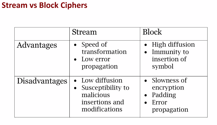 CS2107-1-20.PNG