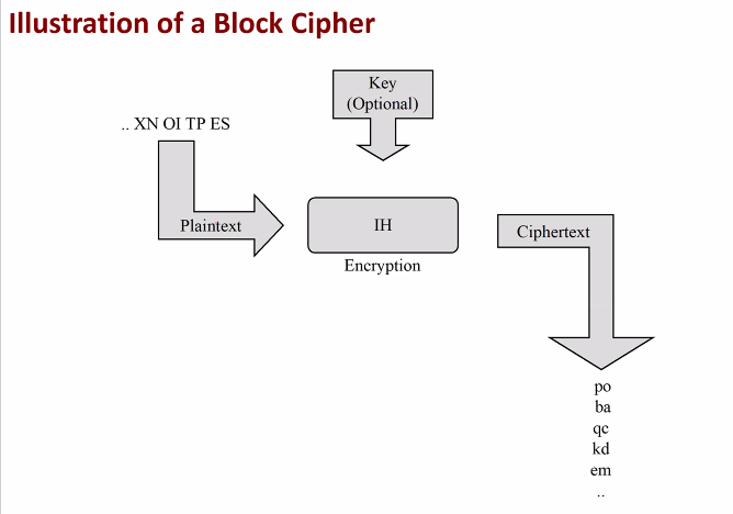 CS2107-2-3.PNG