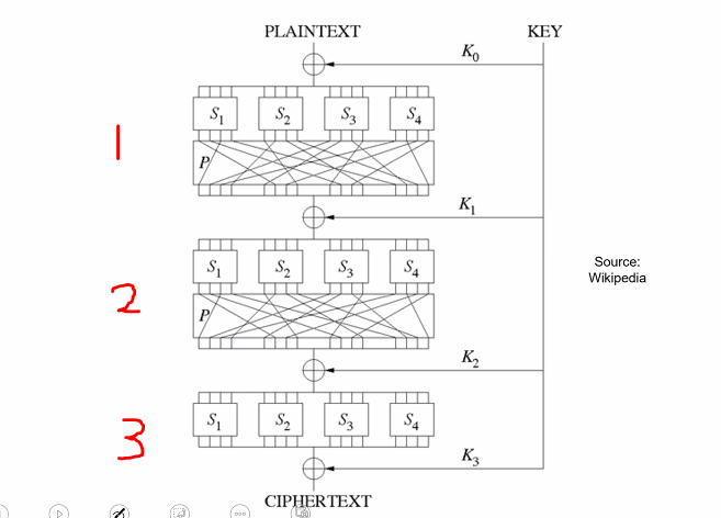 CS2107-2-6.PNG