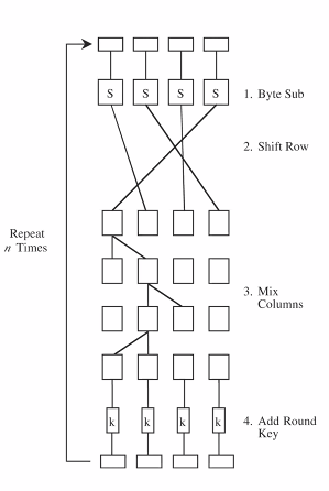 CS2107-2-9.PNG