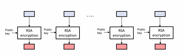 CS2107-4-14.PNG