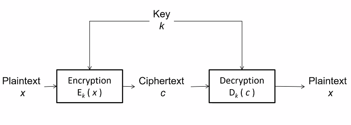 CS2107-4-2.PNG