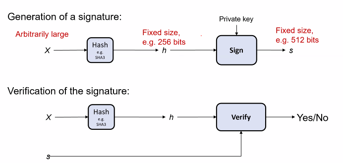 CS2107-4-26.PNG