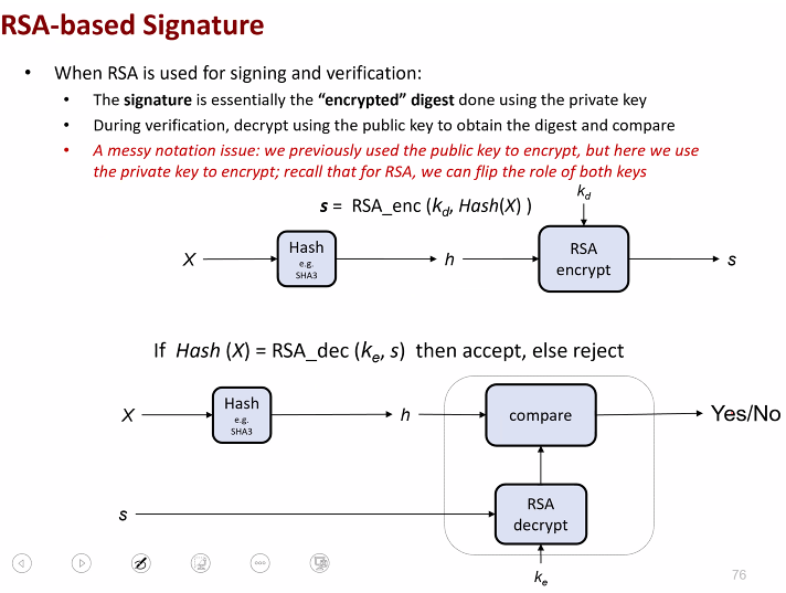 CS2107-4-27.PNG