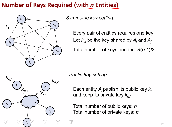 CS2107-4-5.PNG