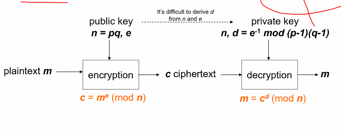 CS2107-4-6.PNG