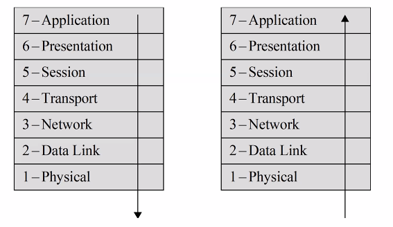 CS2107-7-1.PNG