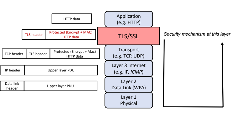 CS2107-7-9.PNG