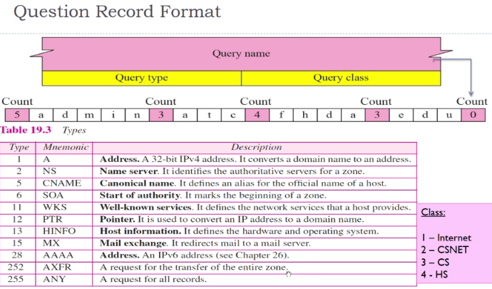 CS3103-1-18.PNG