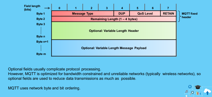 CS3103-1-28.PNG