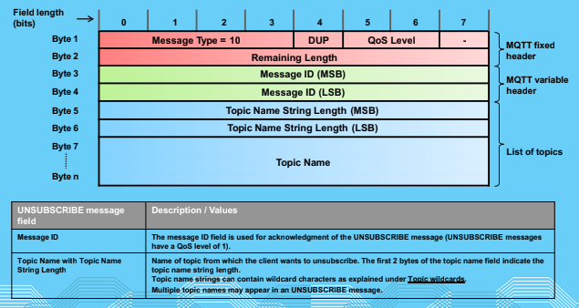 CS3103-1-38.PNG