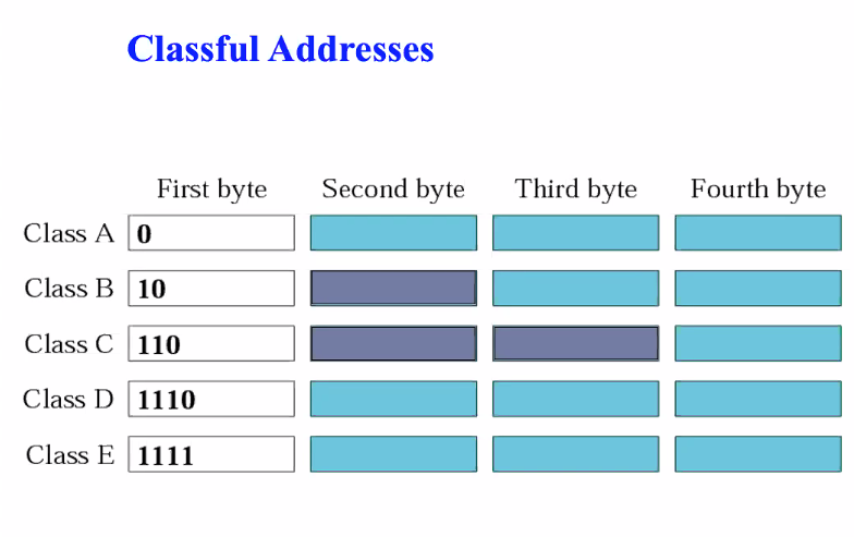 CS3103-1-7.PNG