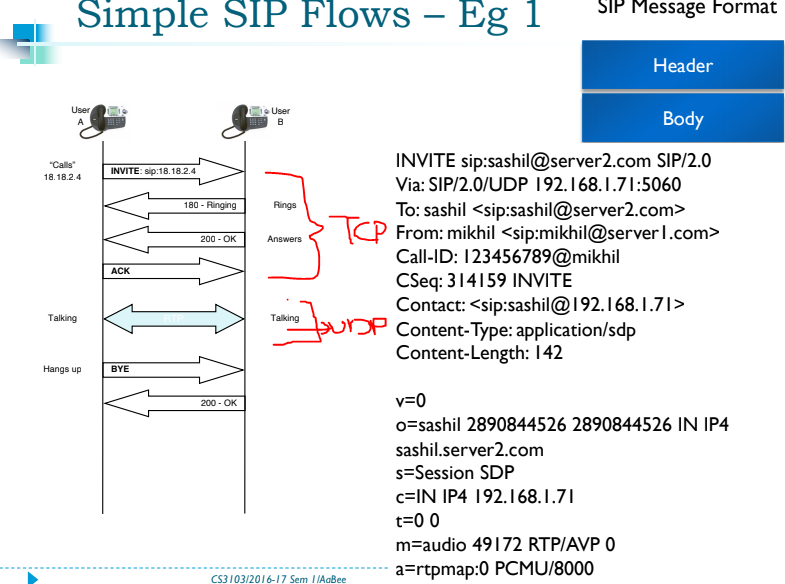 CS3103-10-15.PNG