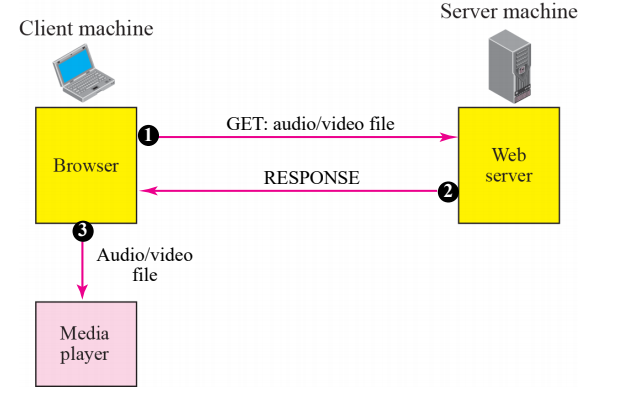 CS3103-10-2.PNG