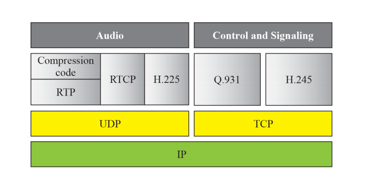 CS3103-10-23.PNG