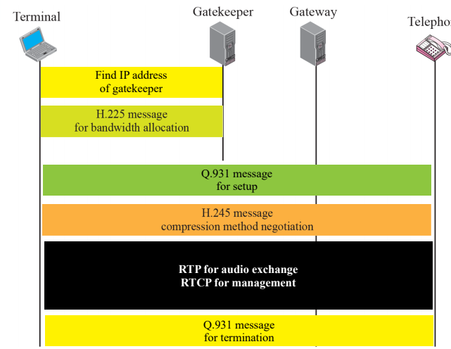 CS3103-10-24.PNG