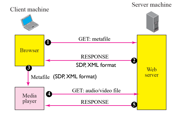 CS3103-10-3.PNG