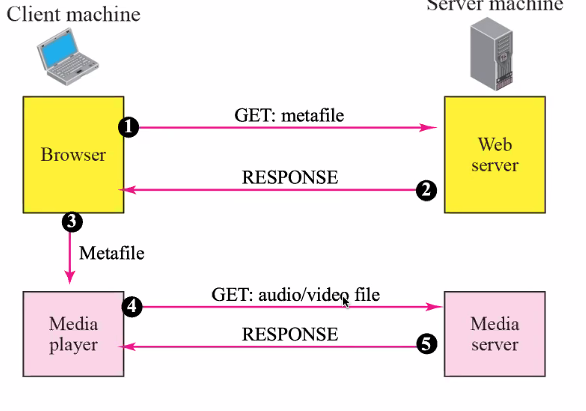 CS3103-10-4.PNG