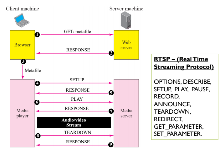 CS3103-10-5.PNG