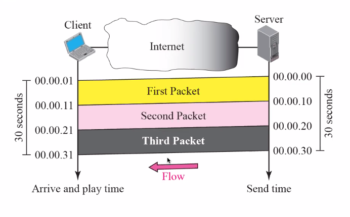 CS3103-10-6.PNG