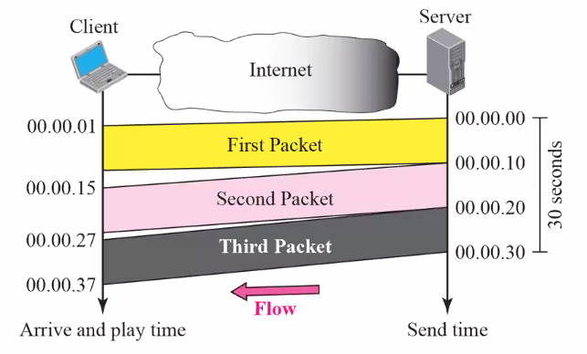 CS3103-10-7.PNG