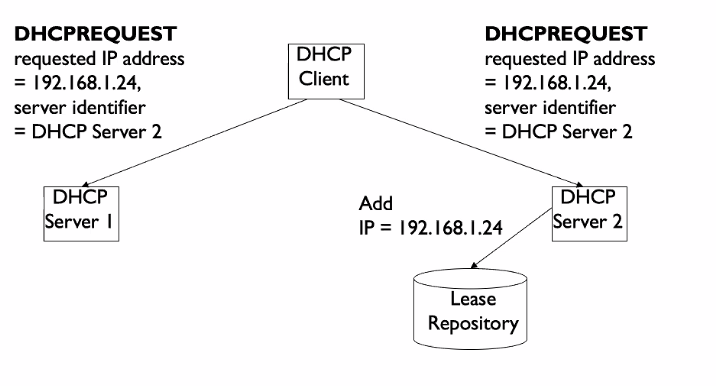 CS3103-2-10.PNG