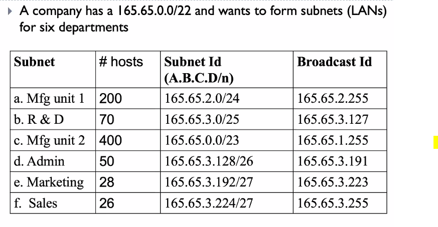 CS3103-2-23.PNG