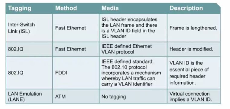 CS3103-2-28.PNG