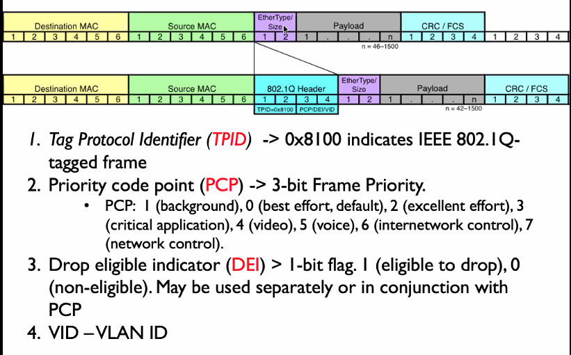 CS3103-2-31.PNG