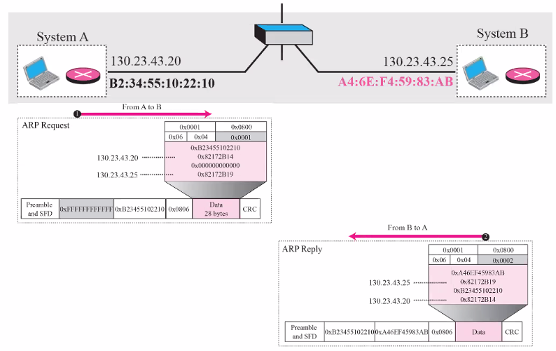 CS3103-2-5.PNG