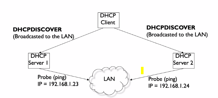 CS3103-2-8.PNG