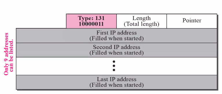 CS3103-3-13.PNG