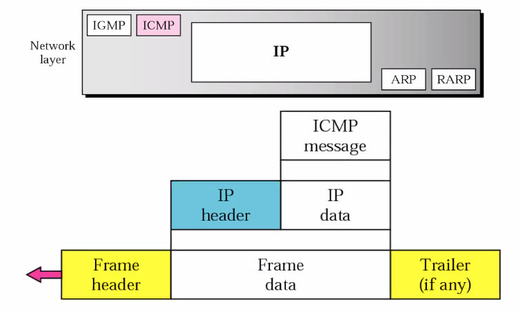 CS3103-3-15.PNG