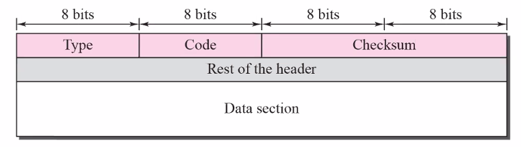 CS3103-3-16.PNG