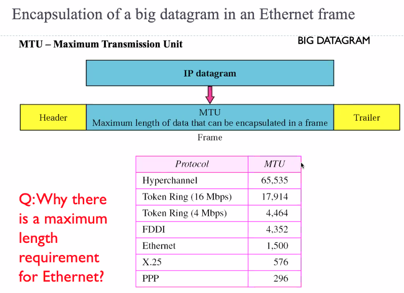 CS3103-3-2.PNG