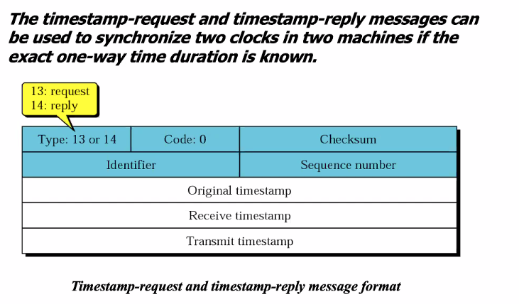 CS3103-3-23.PNG