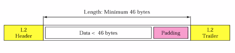 CS3103-3-3.PNG