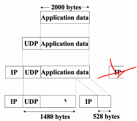 CS3103-3-6.PNG