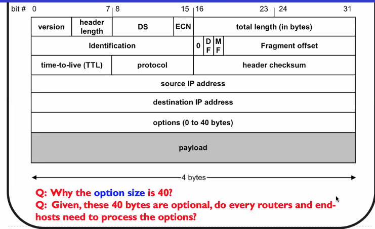 CS3103-3-7.PNG