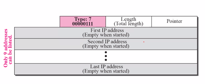 CS3103-3-9.PNG