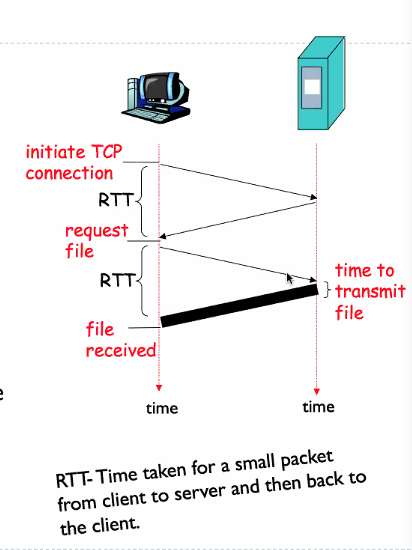 CS3103-4-13.PNG