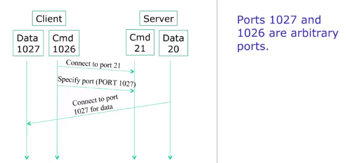 CS3103-4-3.PNG