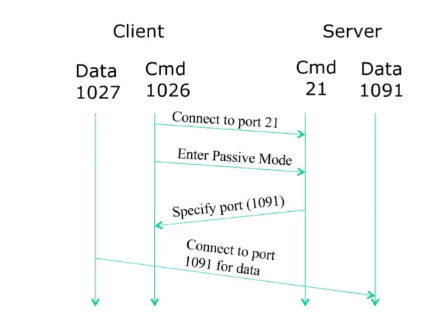 CS3103-4-4.PNG