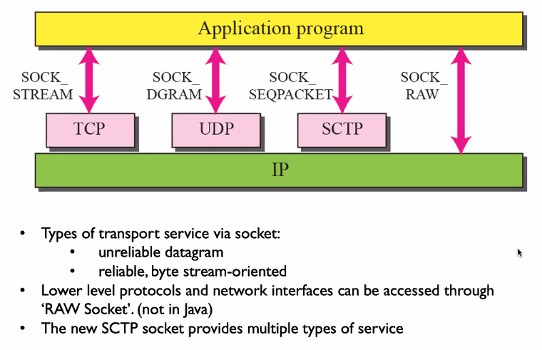 CS3103-5-2.PNG