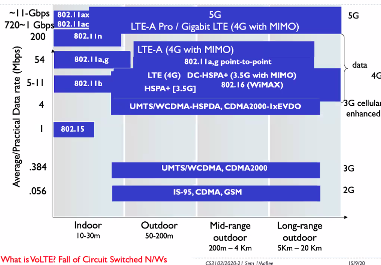 CS3103-6-1.PNG