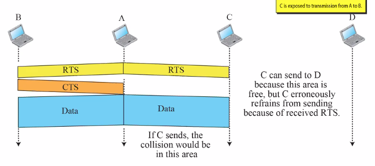 CS3103-6-14.PNG