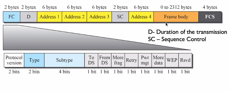 CS3103-6-20.PNG