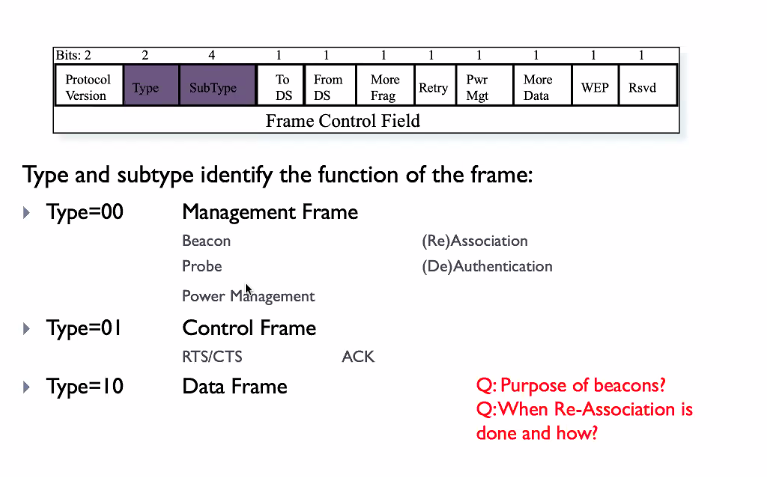 CS3103-6-21.PNG